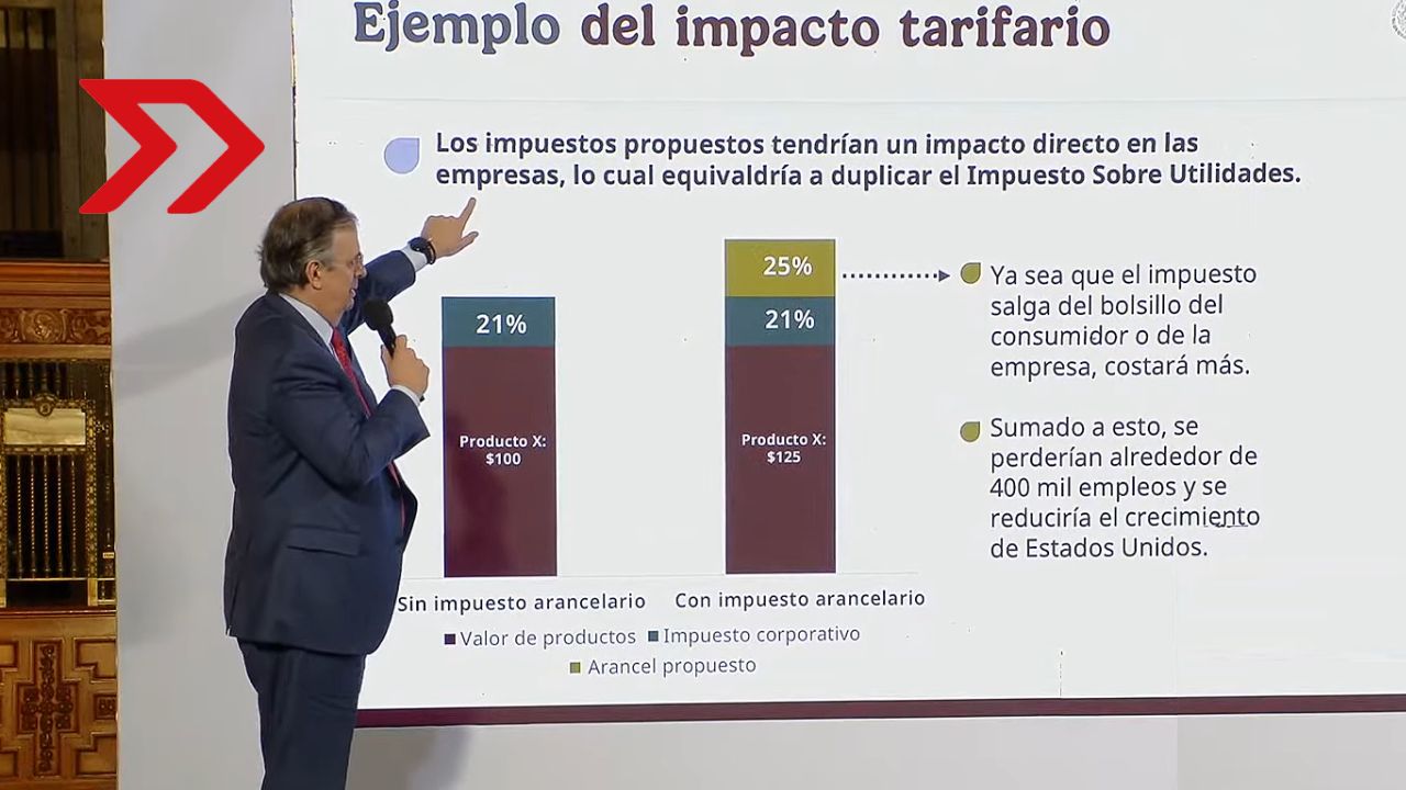 Marcelo Ebrard advierte sobre el impacto que provocaría el aumento de aranceles durante el gobierno de Trump.